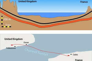 Channel Tunnel