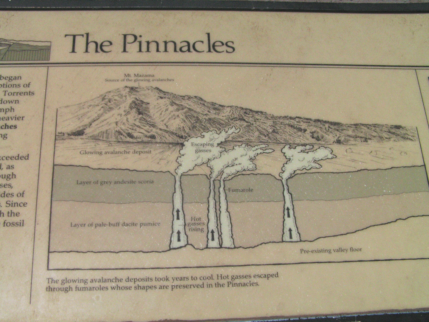 The Pinnacles am Crater Lake